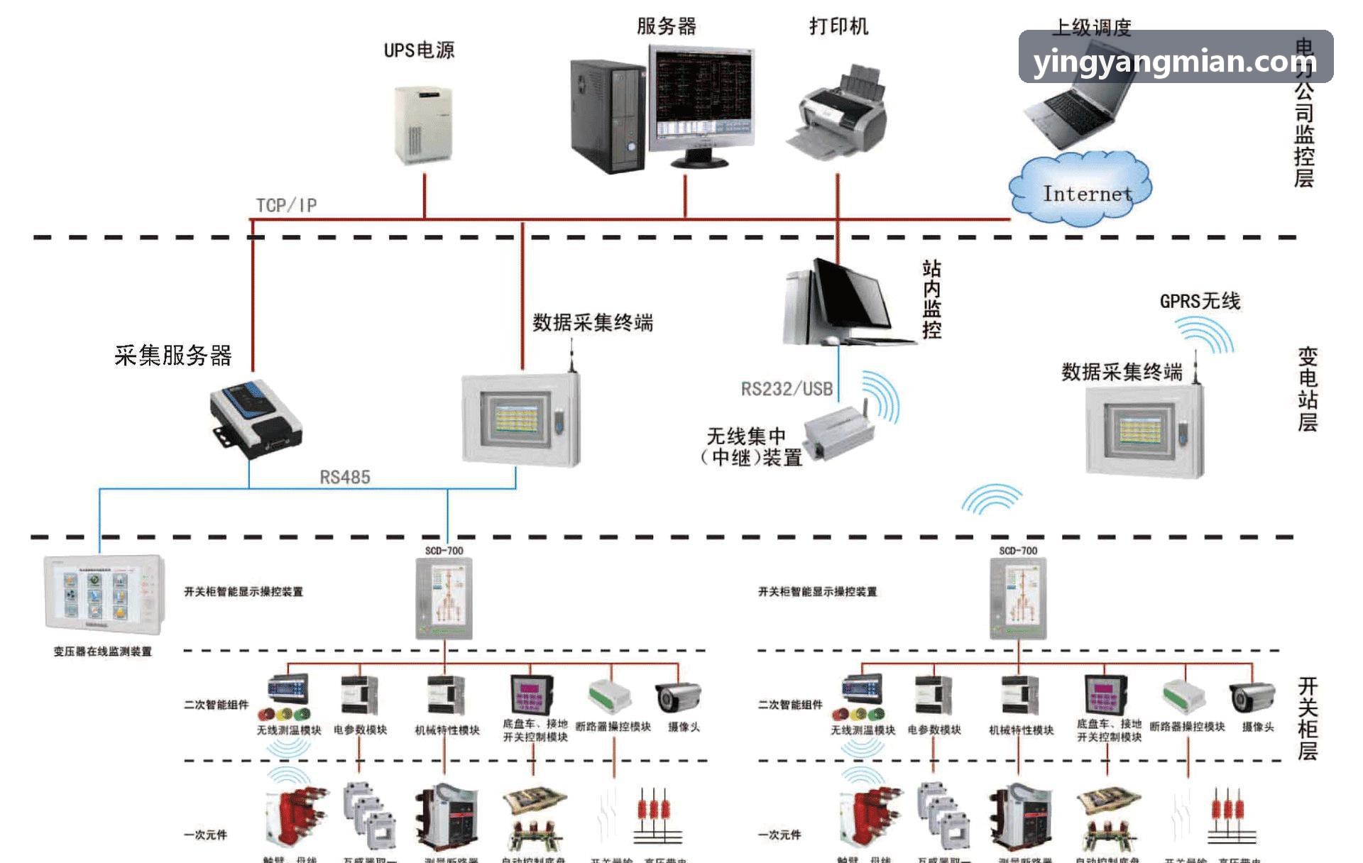 J9极简原木风格客厅方案